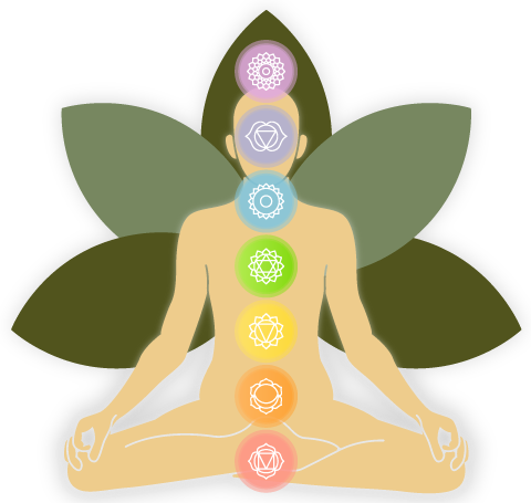 reiki